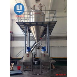 制藥行業(yè)核心輸送與干燥設備概覽——產(chǎn)品列表第43頁精選