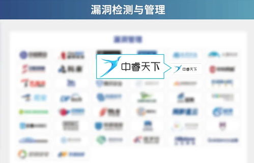 連續三次上榜 中睿天下獲CCSIP 2021中國網絡安全產業全景圖持續認可